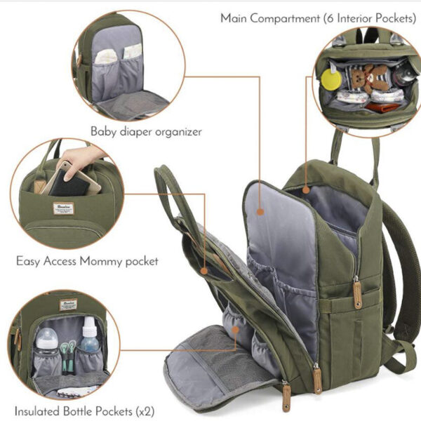 Diaper Bag Backpack details